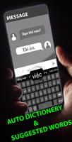 Vietnamese Typing Keyboard: Vietnamese Keyboard Screenshot 1