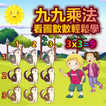 九九乘法：看圖數數快速學習九九乘法表。