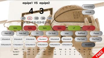 Stats Pro Basket light Affiche