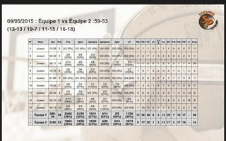 Stats Pro Basket light capture d'écran 2