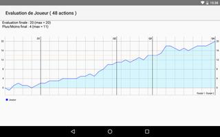 Stats Pro Basket light capture d'écran 3