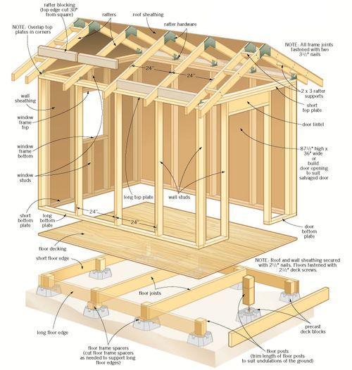 free woodworking plans pdf for android - apk download