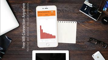 Wifi Connection Mobile Hotspot screenshot 1