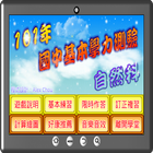 國中基測自然科101 icon