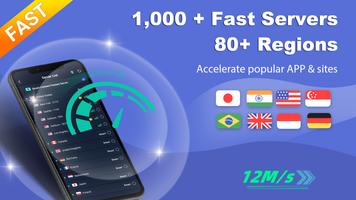 VPN ProMaster - Boost your net اسکرین شاٹ 1