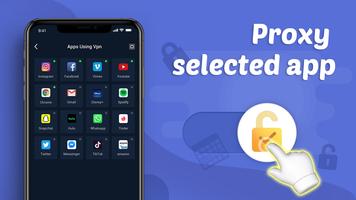 VPN ProMaster -Secure your net تصوير الشاشة 2