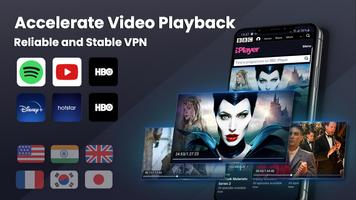 3X VPN captura de pantalla 1