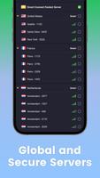 3X VPN screenshot 1