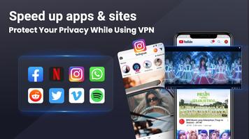 برنامه‌نما 3X VPN عکس از صفحه