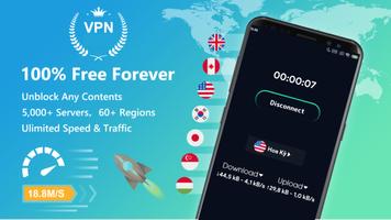 Top VPN - Fast, Secure & Free Unlimited Proxy gönderen