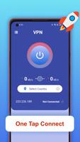 Super Turbo Fast VPN bài đăng