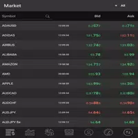 6 Schermata Trader Program