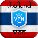 VPN Thailand -get Thailand VPN aplikacja