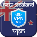 VPN NewZealand - get NZ ip VPN aplikacja