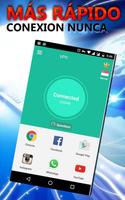 VPN ilimitado y proxy de Poster