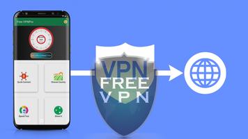 HOT VPN Free - Unblock Site ảnh chụp màn hình 2