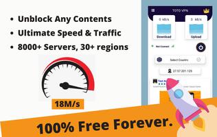 Top VPN Pro - Fast, Secure & Free Unlimited Proxy bài đăng