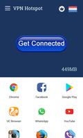 Super Free VPN- Unlimited Proxy 海报