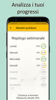2 Schermata Localizzatore di abitudini
