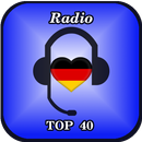 Radio Top 40 APK