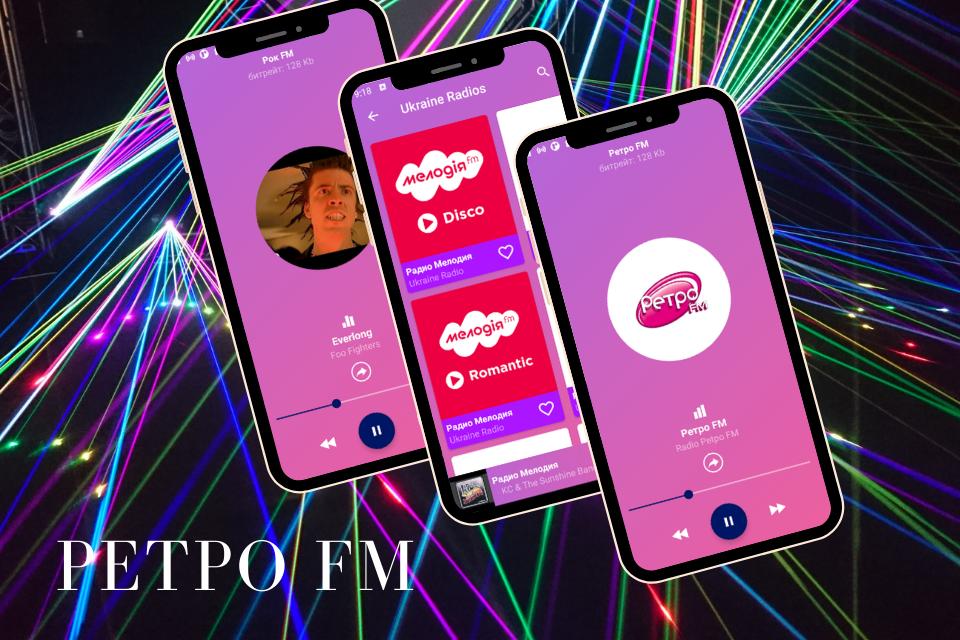 Радио фм 70 90. Ретро ФМ 80-Е. Ретро ФМ 70-Е. Ретро fm 100.7.