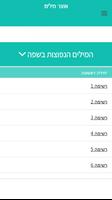 לימוד ערבית- אוצר מילים ועוד Plakat