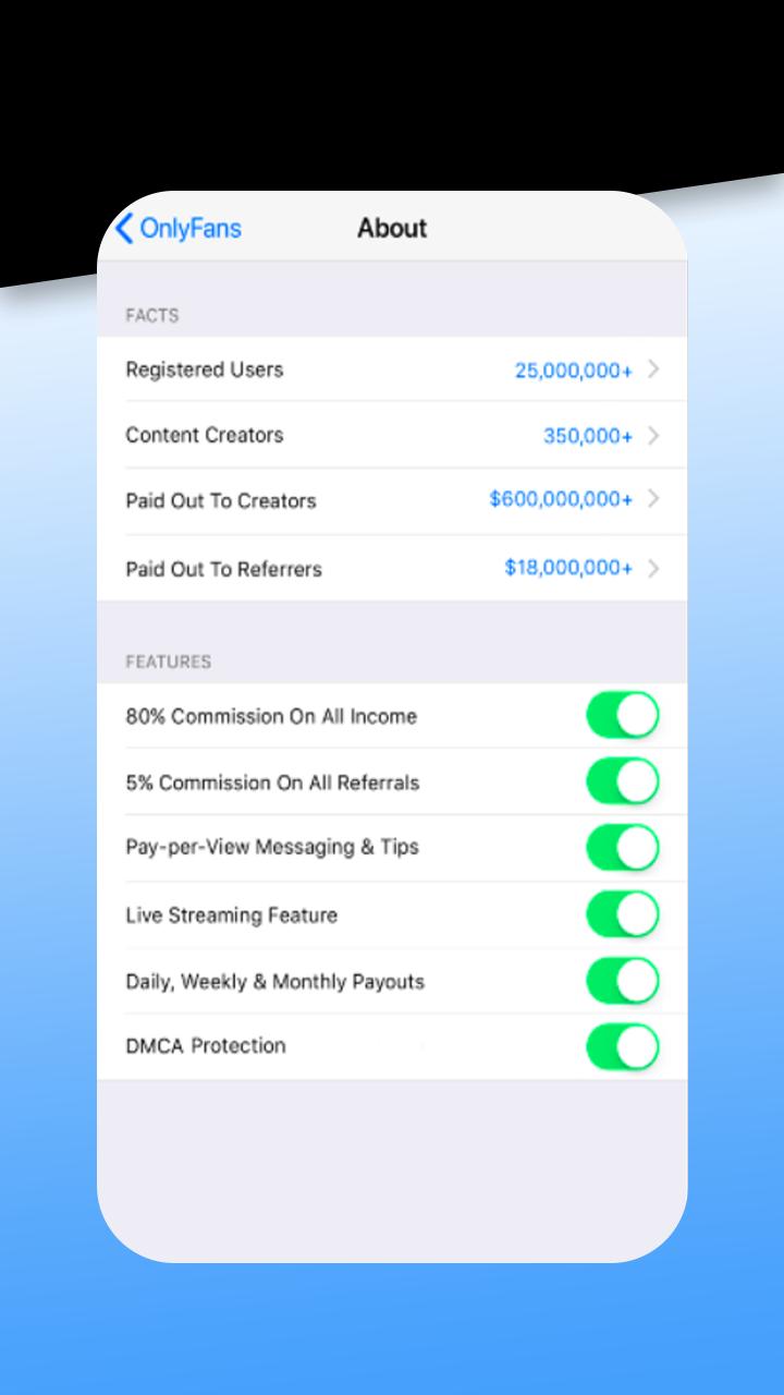 Onlyfans copyright protection