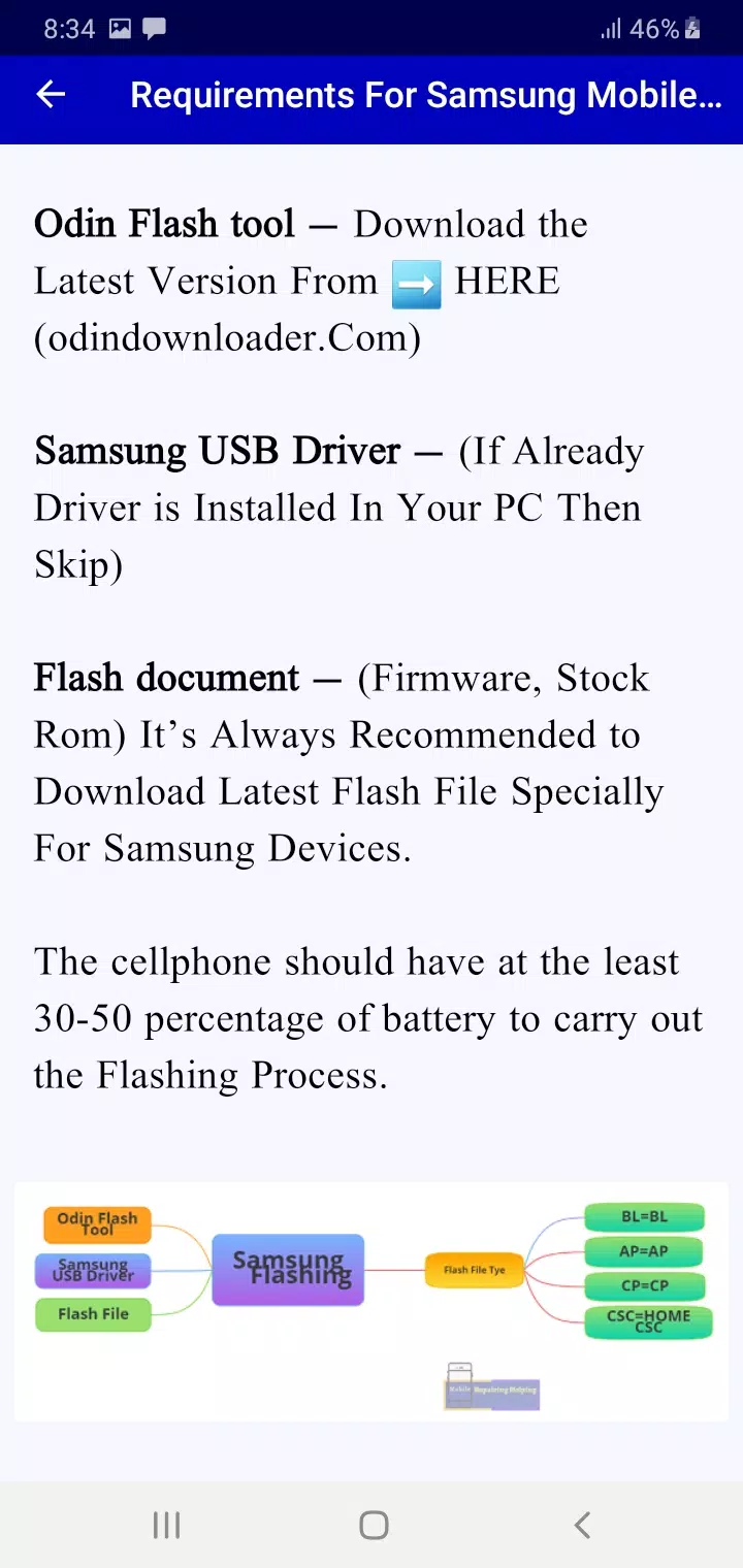 SAMMOBILE How to flash your Samsung phone? User Manual