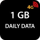 Internet & Mobile Data Package आइकन