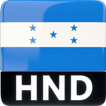 ”Honduras Radio Stations FM