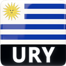 Uruguay Radio Stations FM-AM APK