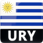 Uruguay Radio Stations FM-AM Zeichen