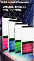 Farsi Keyboard 2020 : Persian Typing App-poster