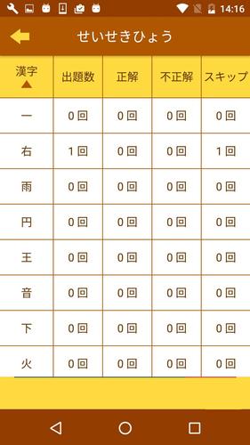 小学１年生の手書き漢字ドリル 縦書きアプリシリーズ Apk 2 5 Download For Android Download 小学１年生 の手書き漢字ドリル 縦書きアプリシリーズ Apk Latest Version Apkfab Com
