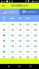 パンツ漢字ドリル（小学一年生）～楽しく学べるアプリ～ XAPK download