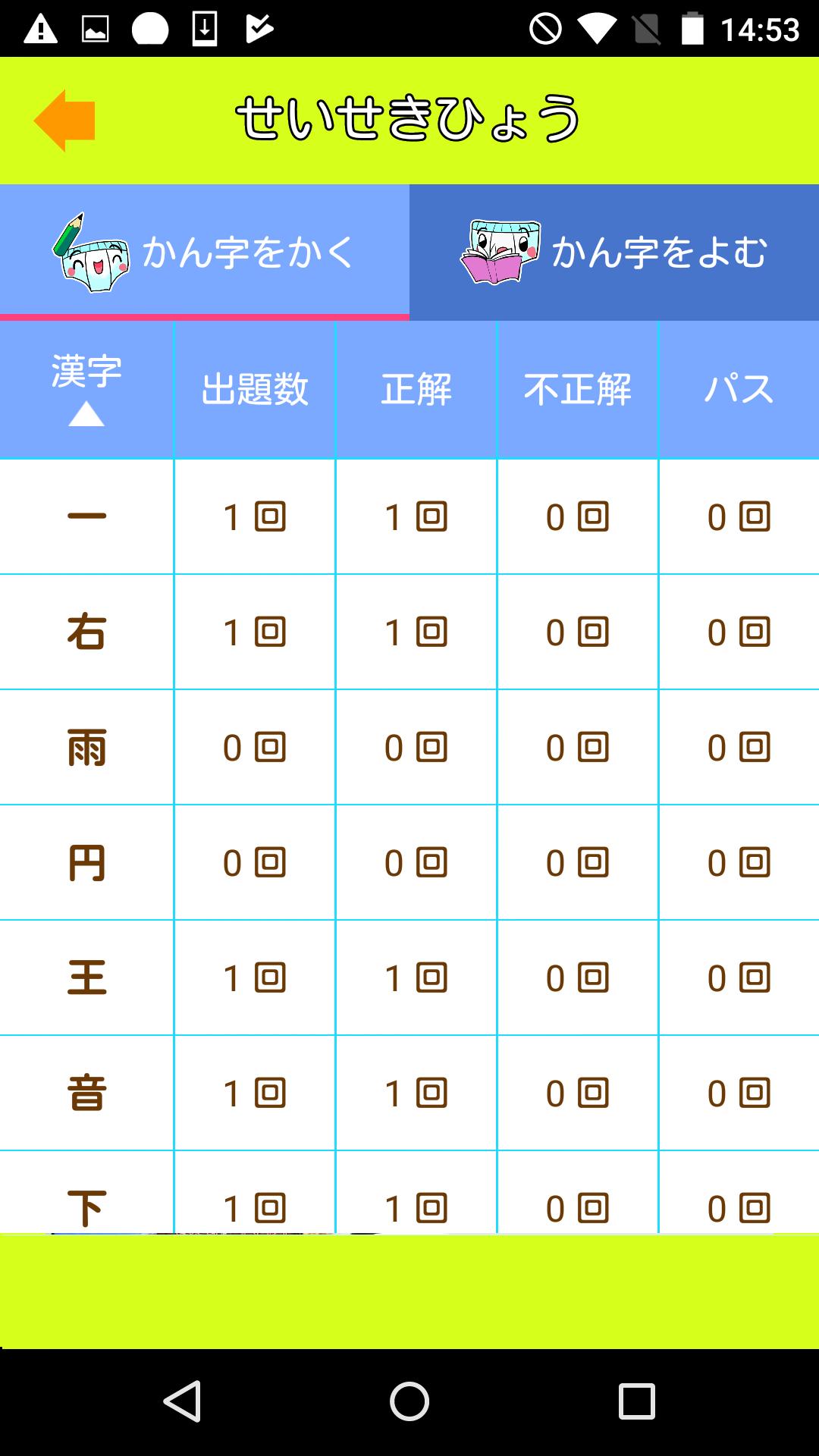 パンツ漢字ドリル 小学一年生 楽しく学べるアプリ For Android Apk Download パンツ漢字ドリル 小学一年生 楽しく学べるアプリ For Android Apk Download