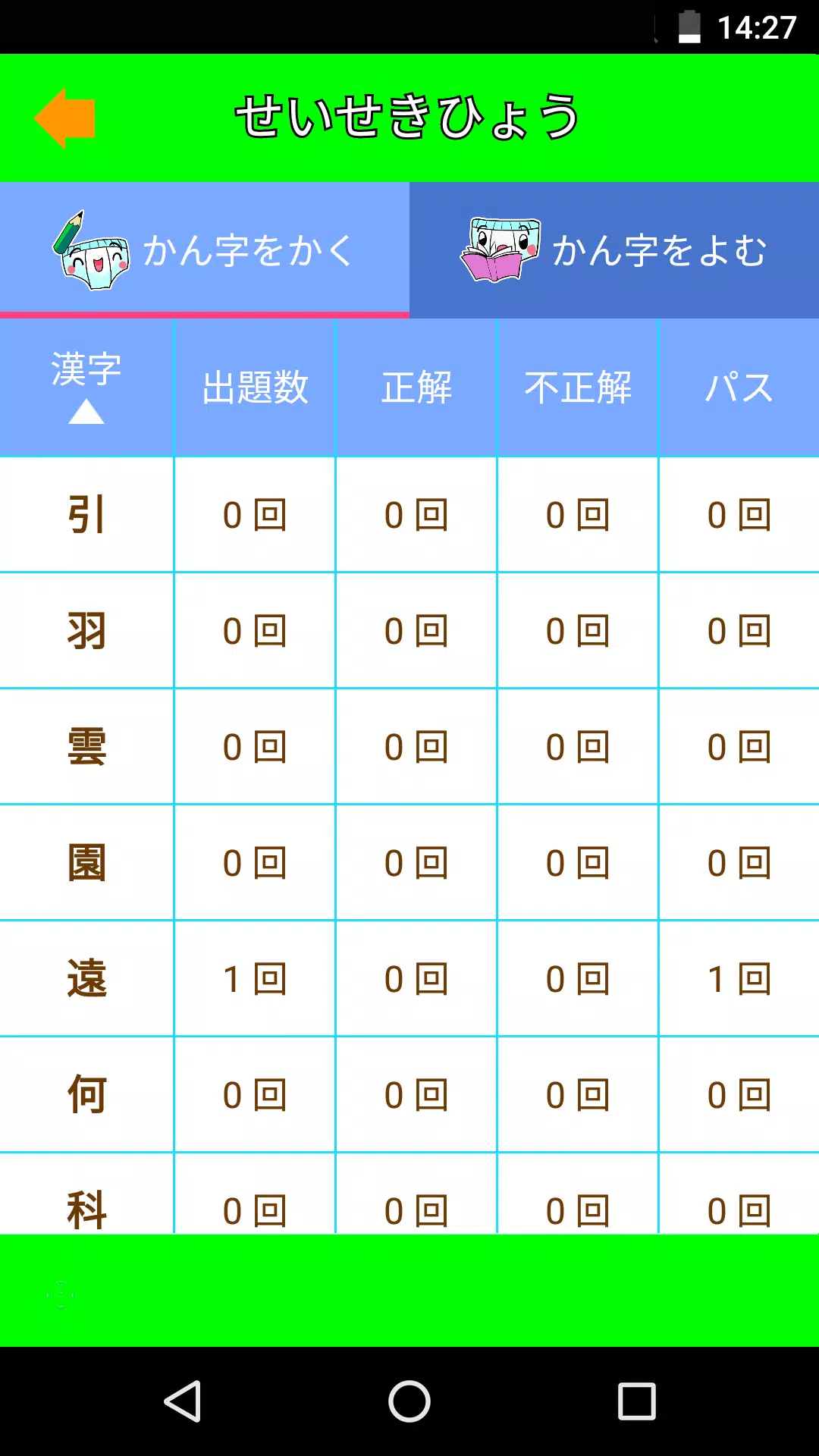 パンツ漢字ドリル 小学二年生 楽しく学べるアプリ Apk For Android Download パンツ漢字ドリル 小学二年生 楽しく学べるアプリ Apk For Android Download