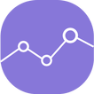 Cloud POS Boss Managment