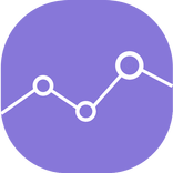 ”Cloud POS Boss Managment