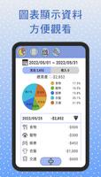 記帳幫手 海報