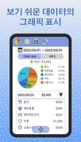 자산 관리 포스터