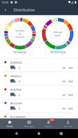 Frotcom Fleet Manager ภาพหน้าจอ 2