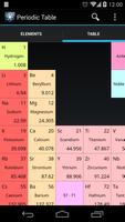 Periodic Table capture d'écran 2