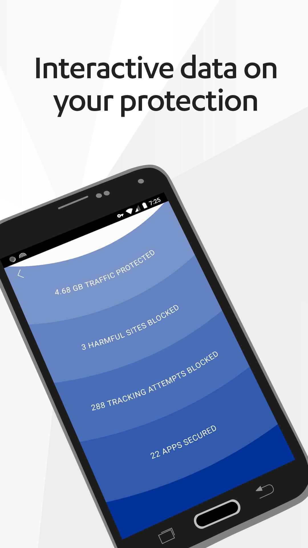 Freedome Vpn For Android Apk Download