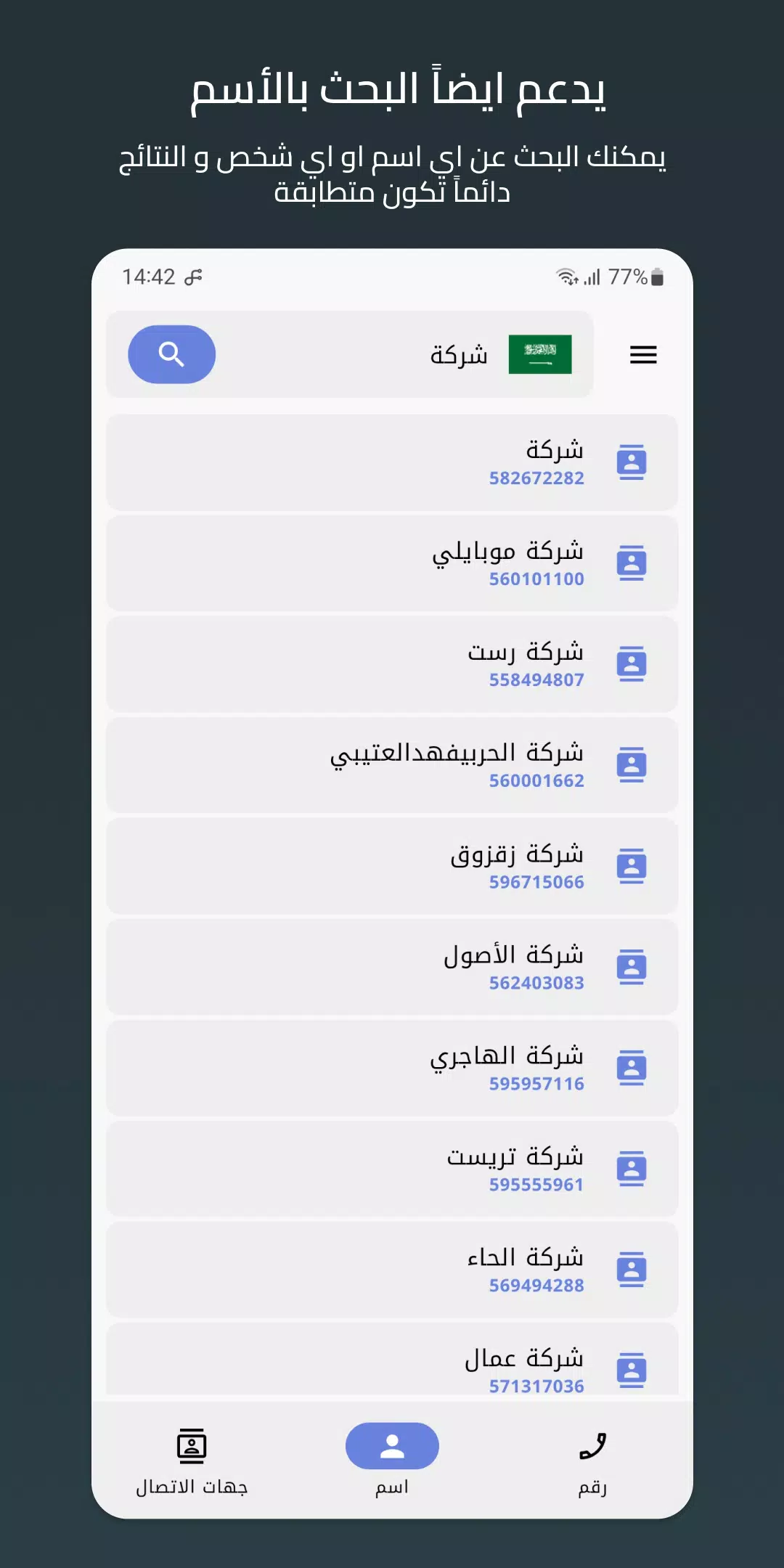 مذحج ابوراس