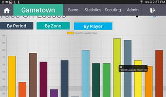 Game7Analytics capture d'écran 1