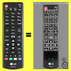 ikon LG TV IR remote no settings