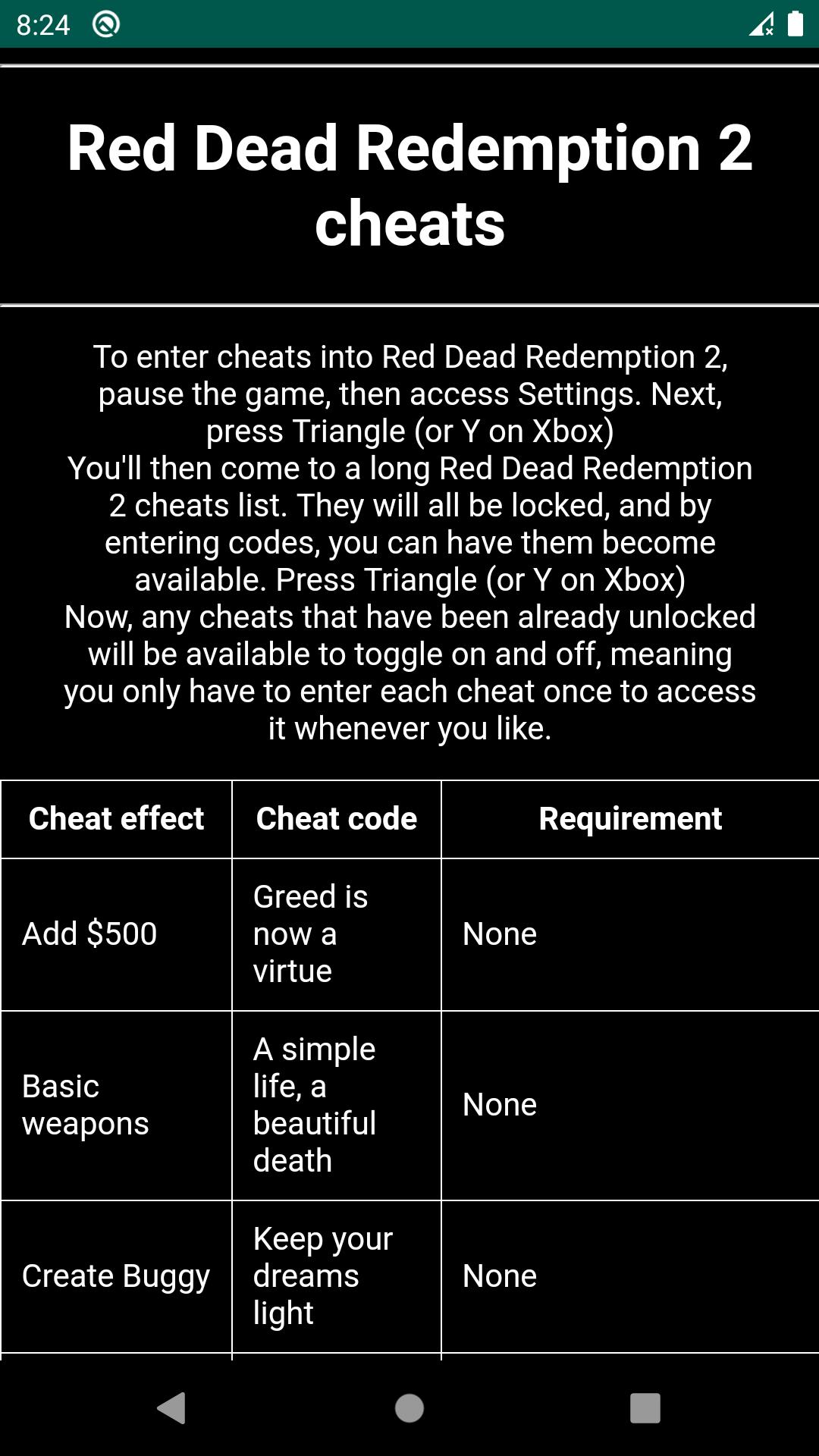 Cheats for Red Dead Redemption for Android - APK Download