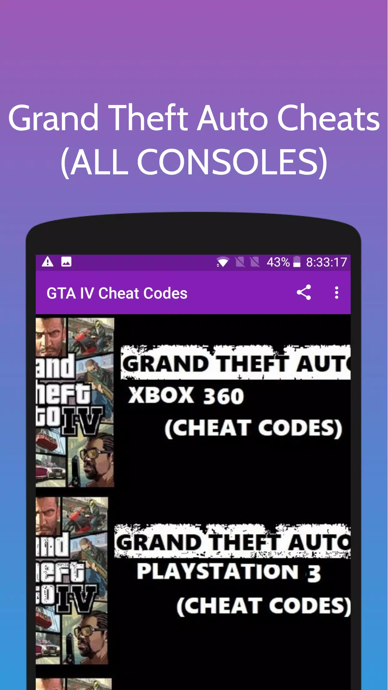 Cheat Code for GTA 4 PS4, Xbox APK for Android Download