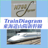 TrainDiagram icône